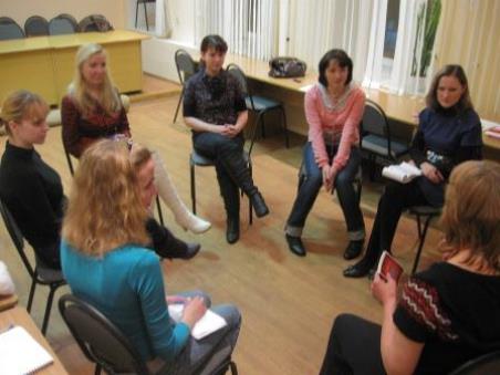 Группа <br>«Познай себя»